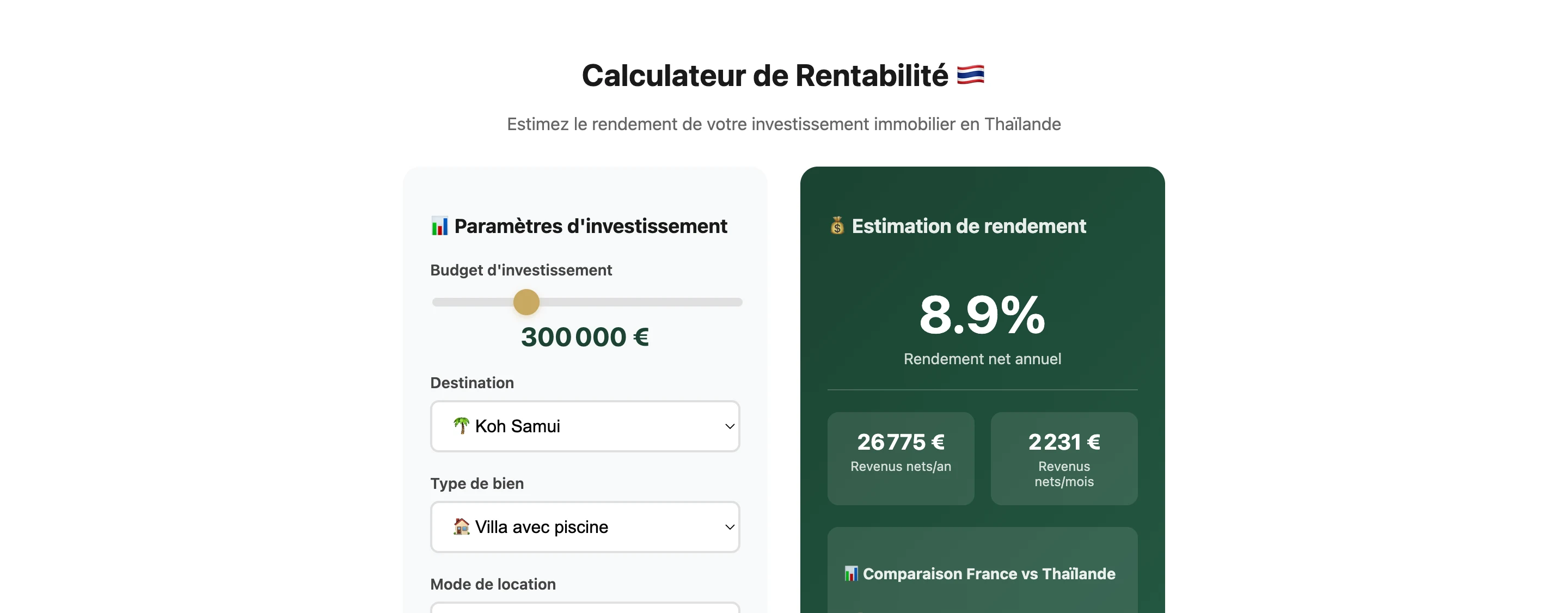Calculateur de rentabilité immobilière développé par Tomedia